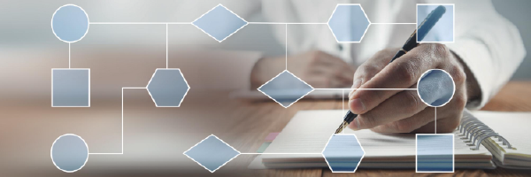 BPMN for Network Process Improvement